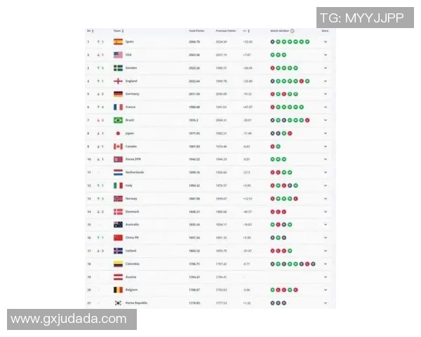 2025年度全球足球联赛球星排名前十榜单分析与展望