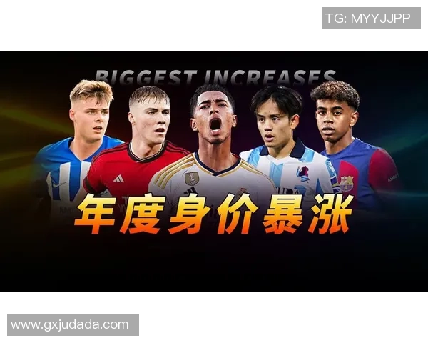 2025年最新全球足球球星身价排行榜全面解析 2025年最新全球足球球星身价排行榜全面解析