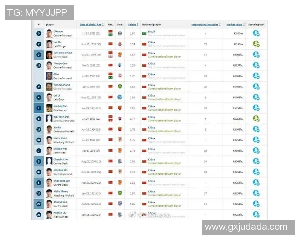 全球顶级足球明星转会市场报价揭秘 各大球员身价浮动分析