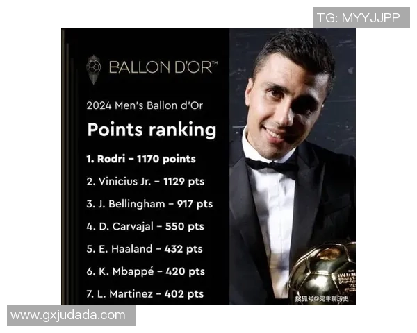 足球世界八月六号神秘猜球星活动揭晓谁将成为新一代巨星的焦点